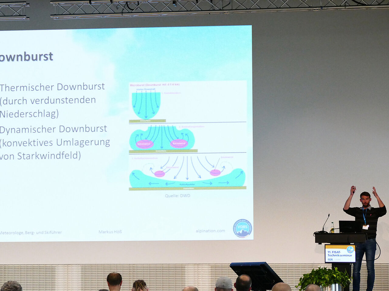 Markus Höß, Diplom Meteorologe, staatl. gepr. Berg- und Skiführer